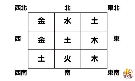 綠色大門|家裡大門顏色怎麼挑？禁忌、開運色「一圖秒懂」